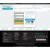 Opencart 3x Mobilya Aksesuar Full Paket